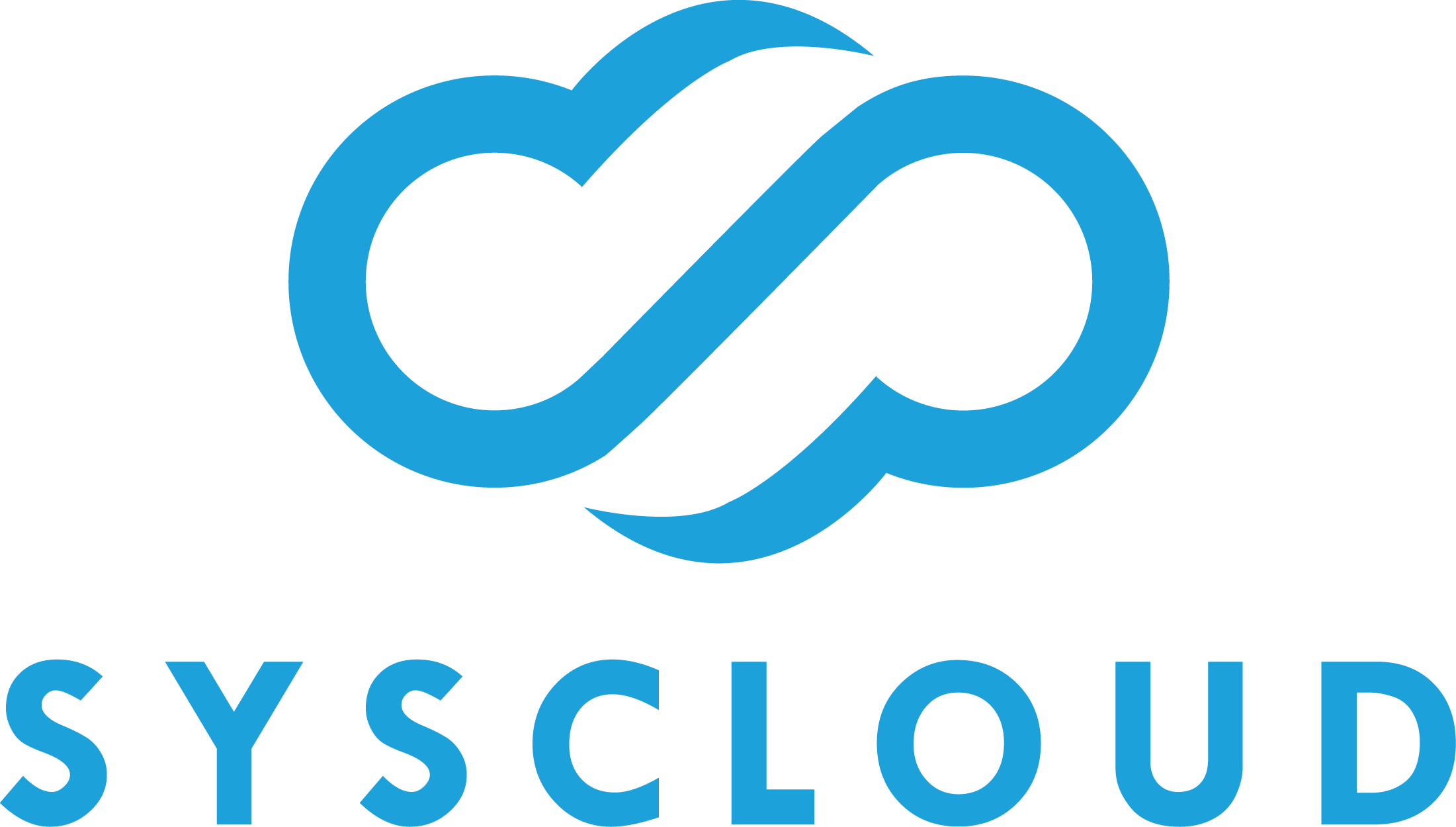 SysCloud